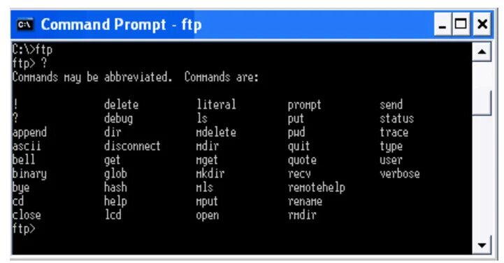 Ftp путь. Протокол ftp пример. ftp bypass. unix prompt.