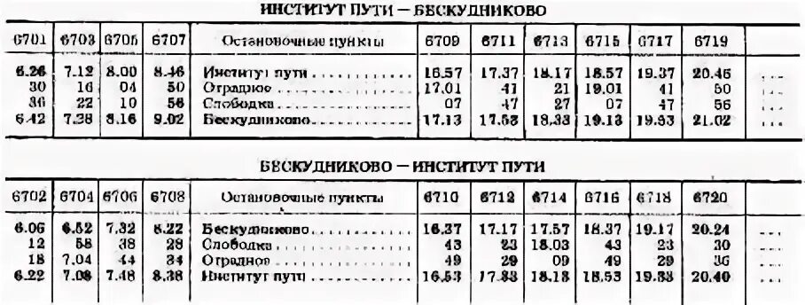 Расписание александров лосиноостровская сегодня. Расписание Бескудниково Лосиноостровская.