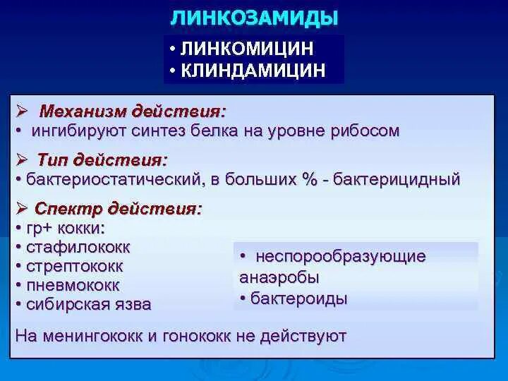 Линкозамиды спектр Клиндамицин. Линкозамиды клиническая фармакология классификация. Клиндамицин механизм действия. Клиндамицин спектр действия.