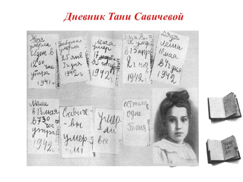 Таня дневник блокада. Таня Савичева блокада Ленинграда. Портрет Тани Савичевой блокада Ленинграда. Блокадный дневник Тани Савичевой. Таня Савичева блокадный дневник.