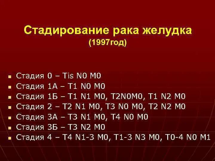 Как определить стадию рака желудка. Стадирование опухолей. Онкология 3 степени желудка. Расшифровка онкологии t2cn0m0.