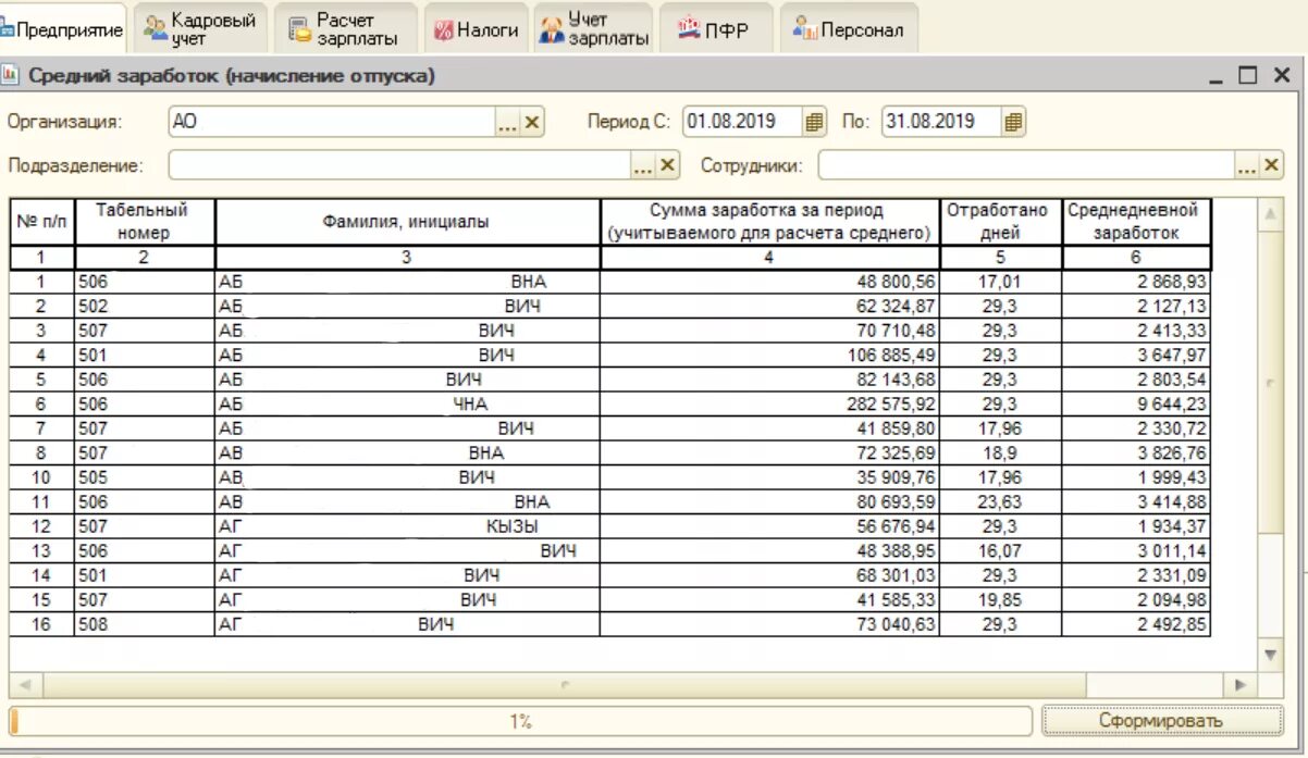 Отчет о заработной плате работников. Отчет по средней заработной плате. Начисление работникам отпускных проводка. Отчет о среднемесячной заработной плате.