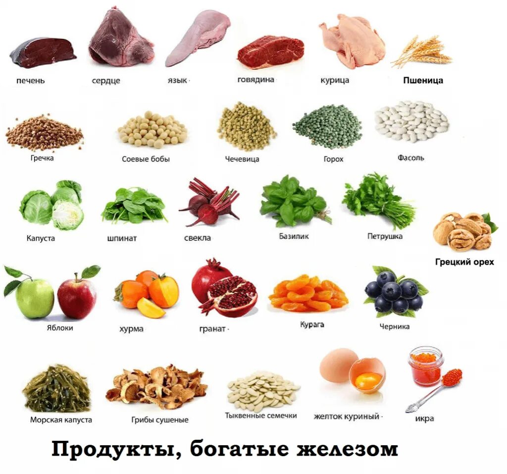 Поднять гемоглобин продуктами мужчине. Продукты богатые железом и витамином в12 при анемии. Продукты при анемии для повышения гемоглобина у женщин. Продукты для поднятия железа и гемоглобина в крови. Продукты с высоким содержанием железа при анемии у детей.