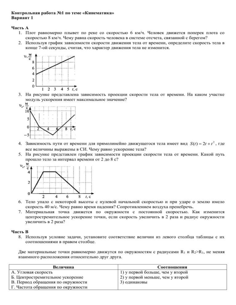 Контрольная по теме движения 9 класс. Кинематика материальной точки контрольная работа 10 класс. Тест 9 обобщение темы кинематика вариант 1. Контрольная работа 1 кинематика. Кинематика 10 класс кинематика 10 класс.