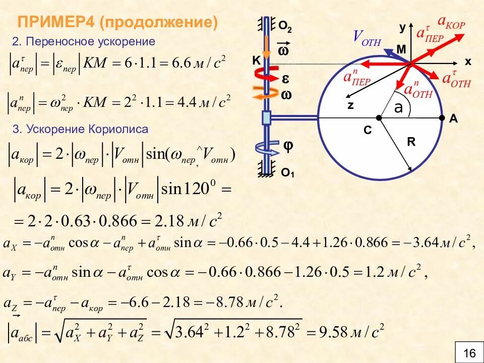 Ускорение точки при сложном движении. Ускорение переносного движения. Переносное ускорение формула. Сложное движение ускорение Кориолиса.