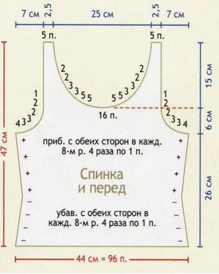 Вязание девочкам выкройки. Выкройка топа. майка топ для девочки выкройка. выкройки топиков для женщин. топик для девочки выкройка.