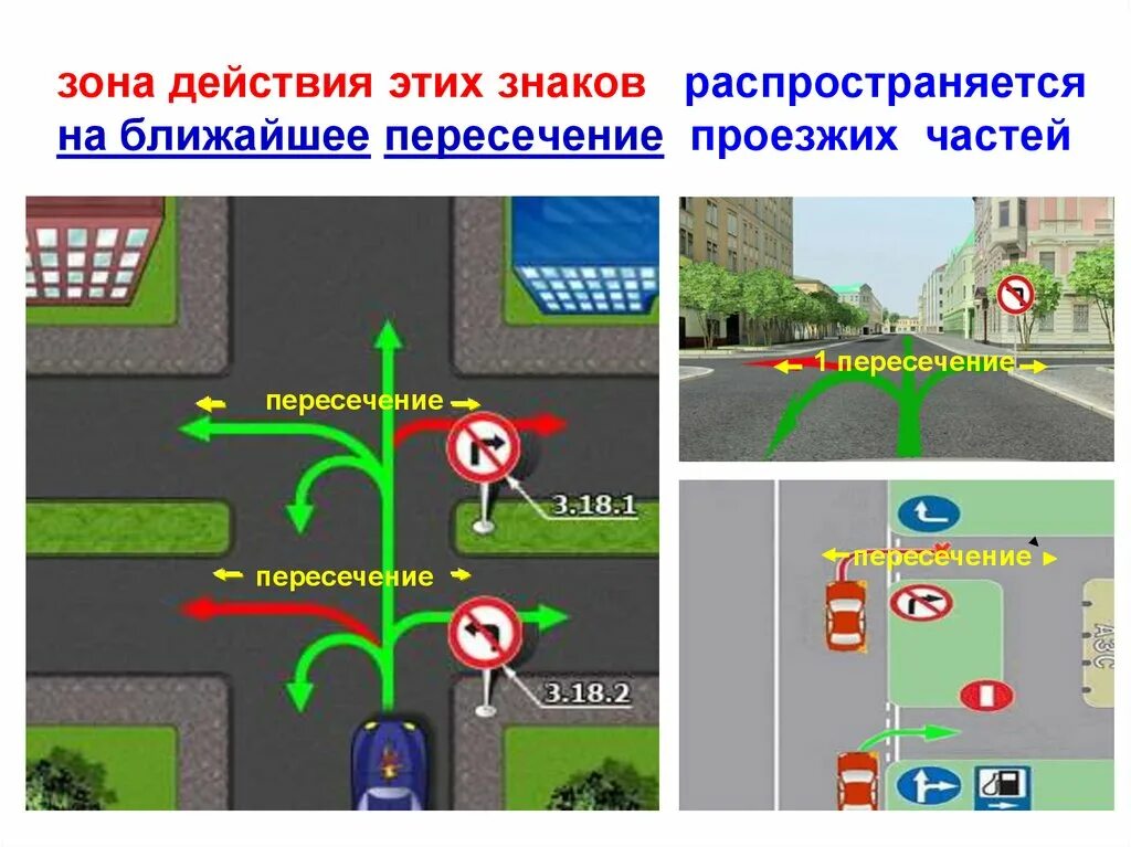 Знаки действующие на перекрестке. Знак пересечение проезжих частей. Действие знаков на перекрестке. Разворот на пересечении проезжих частей. Действия на повороте на право