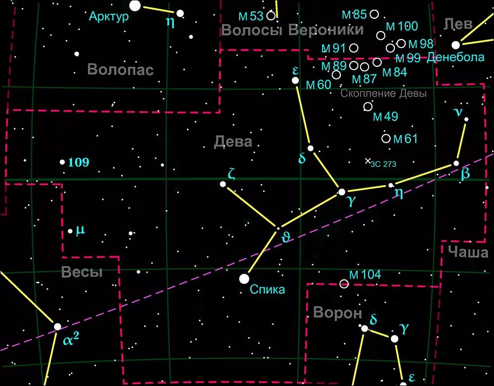 Дева знак зодиака Созвездие. Спика в созвездии Девы. Дева Virgo Созвездие. Созвездие Дева нахождение на небе. Ярчайшая звезда в созвездии девы