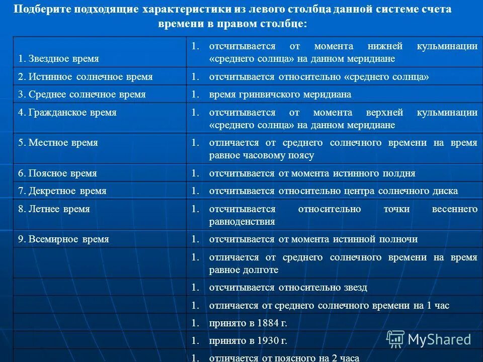 По какому поясному времени производится движение