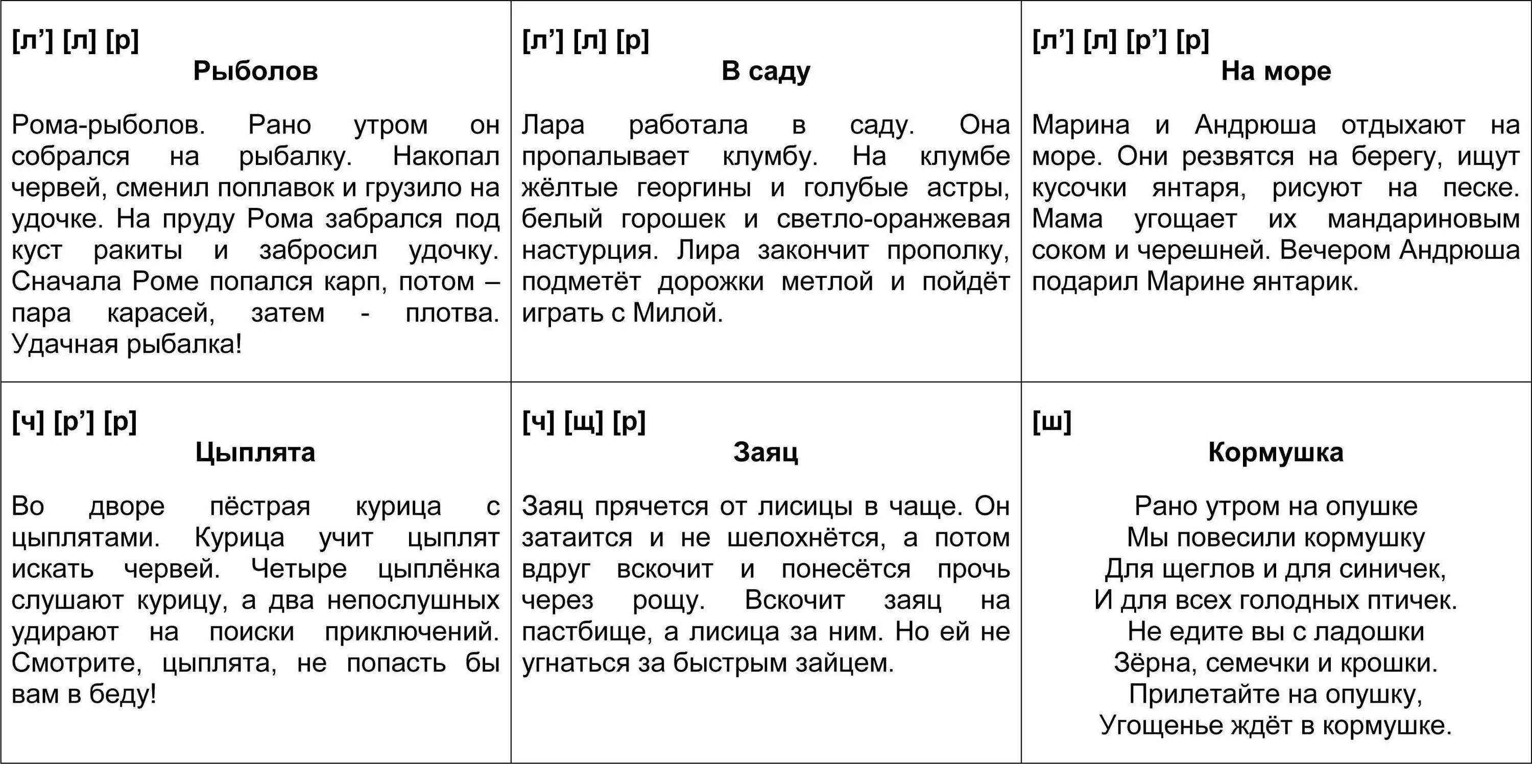 Задания на автоматизацию звука р в словосочетаниях и предложениях. Автоматизация р речевой материал в предложениях. Материал для автоматизации звука р рь для взрослых. Автоматизации звука р в слогах словах и в предложениях. Автоматизация р речевой материал в предложениях.