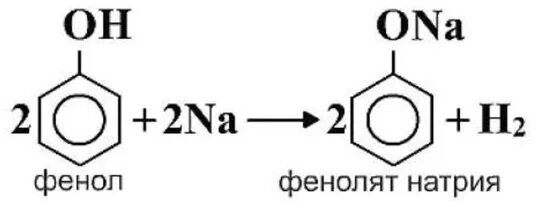 Фенолят натрия и углекислый ГАЗ. Фенолят натрия бензол. Нитрование фенолята натрия. Реакция образования фенолята натрия. Бензол фенолят натрия