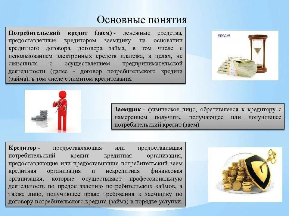 Получить необходимую сумму денег в