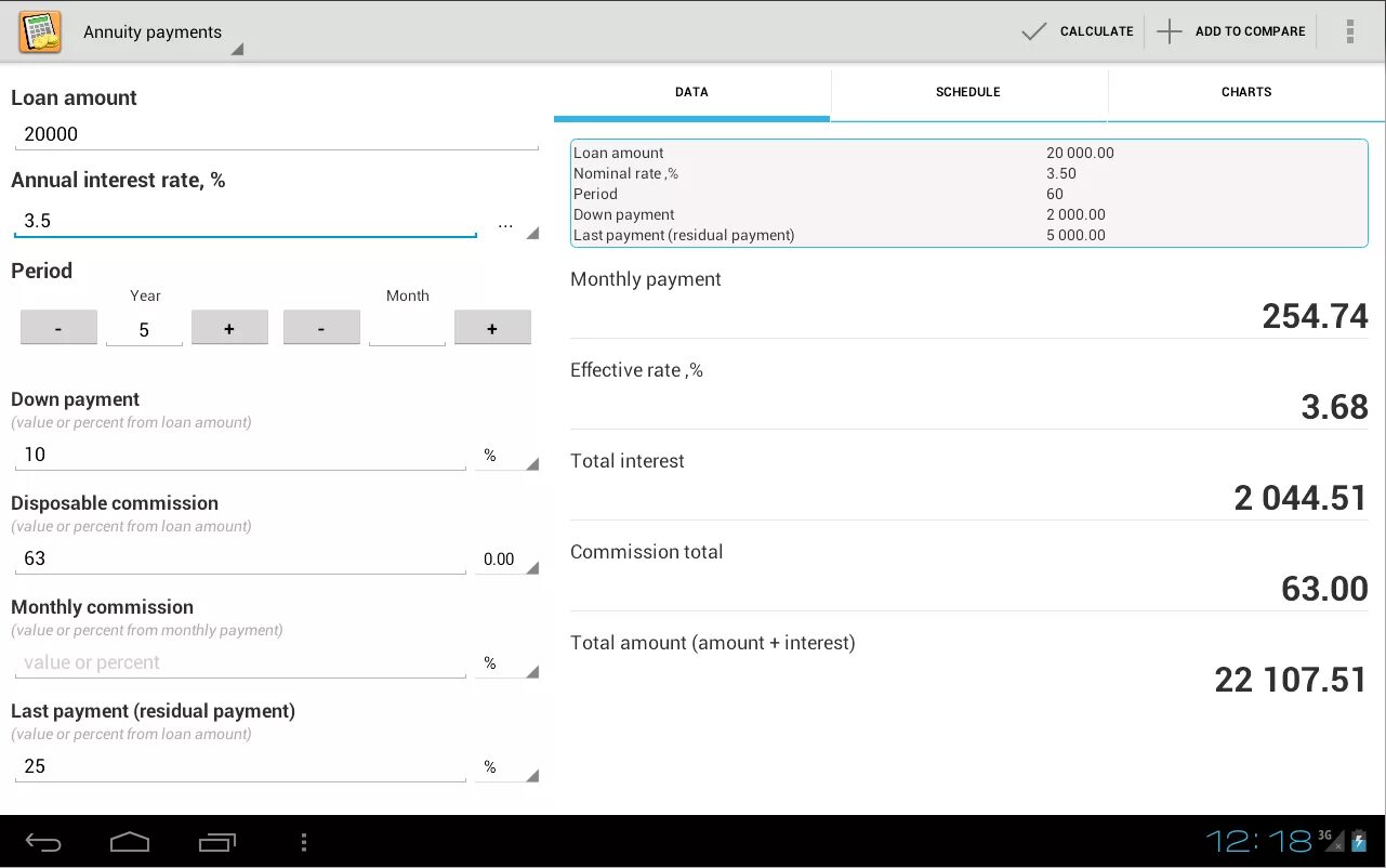 Data amount