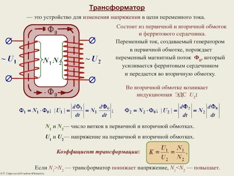 У силового однофазного трансформатора номинальное напряжение. Цепи напряжения трансформаторов тока. трансформатор напряжения как найти напряжение. ток вторичной обмотки трансформатора. первичная и вторичная обмотка трансформатора формулы.