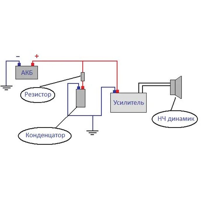 Схема подключения автомобильного усилителя через конденсатор. Куда подключить конденсатор. Схема подключить конденсатор cbb60. Куда подключить конденсатор. Схема подключения конденсатора к усилителю и сабвуферу.