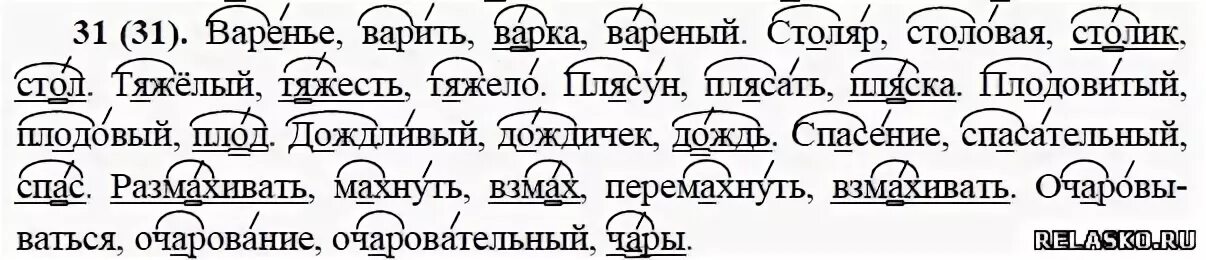 Урок окончание 5 класс ладыженская. Корень в слове варенье. Корень слова варка. Корень и окончание 5 класс ладыженская. Варенье однокоренное слово с ударной гласной в корне.