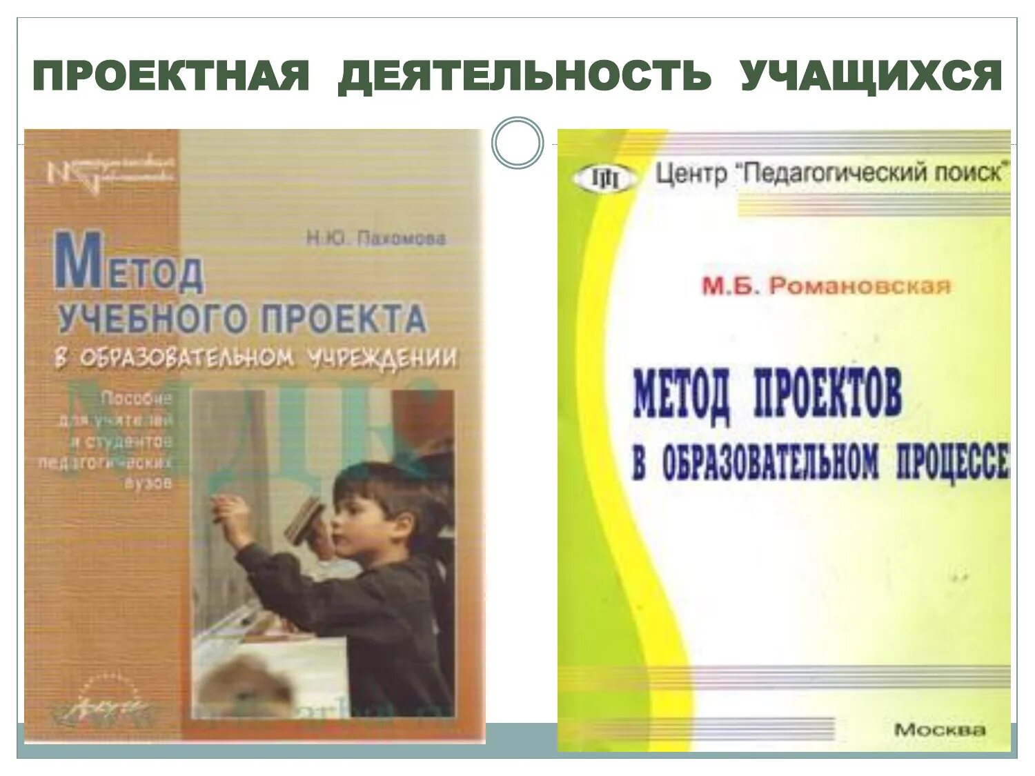 Книги проектный метод. Гузеев в. Книги проектный метод. Методика проектной деятельности в школе учебники. Методики в детском саду.