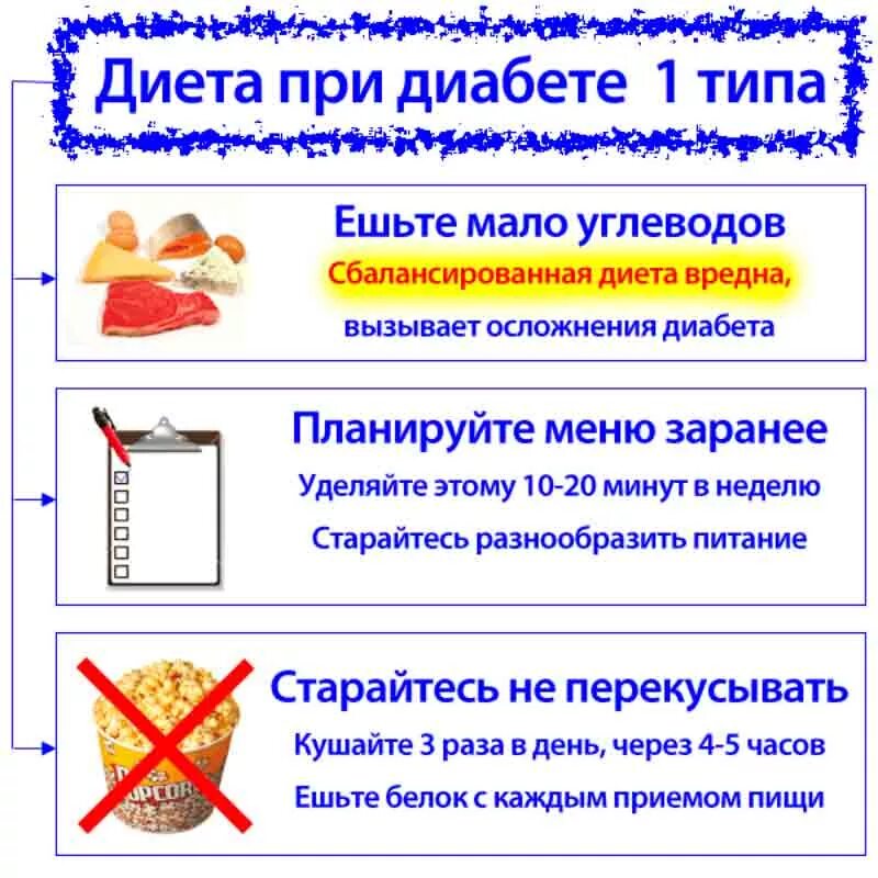 Можно ли запеченное при диабете. Диета по сахарному диабету 1 типа. рекомендации по питанию при сахарном диабете 1 типа. питание для больного сахарным диабетом 1 типа. сахарный диабет 1 типа питание диета.