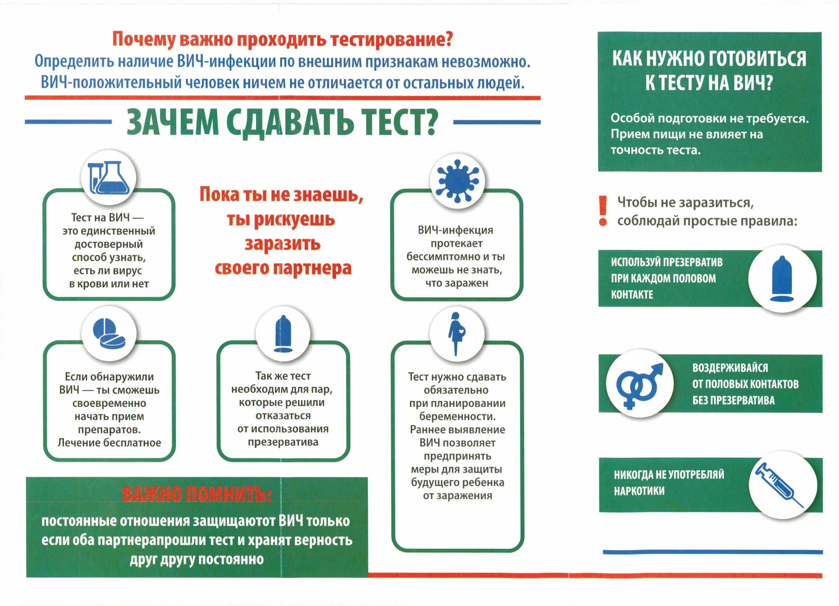 Почему сдают россию. Зачем сдавать тест на ВИЧ. Зачем делать тест на ВИЧ. Тест на ВИЧ инфографика. Зачем нужно сдавать тест на ВИЧ.