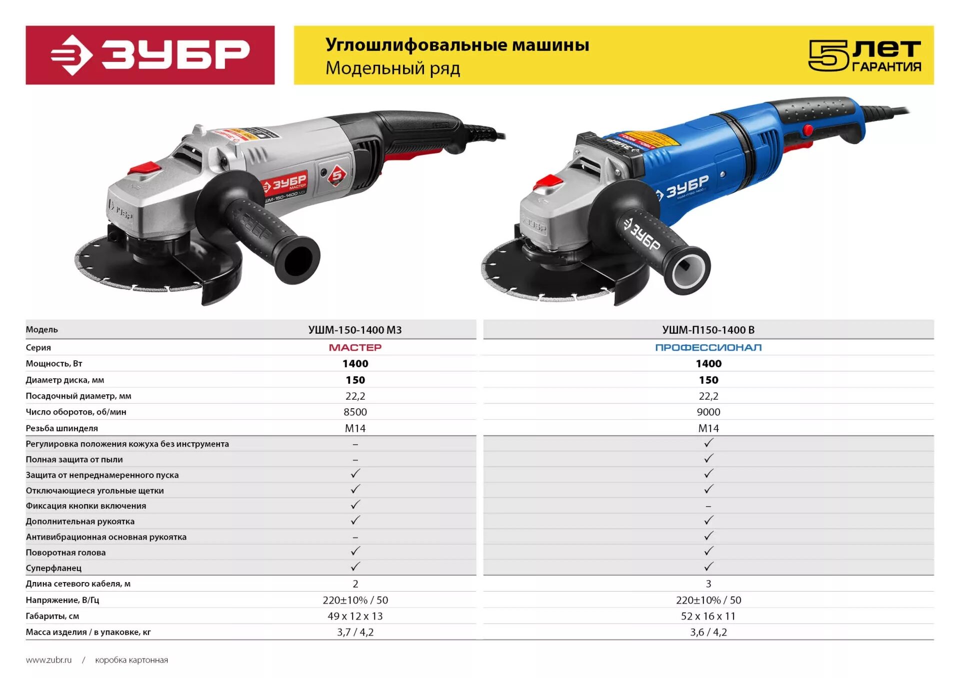 Болгарки какие размеры. УШМ-п150-1400 в. ЗУБР УШМ-п150-1400 в. УШМ 150 1400 ЗУБР шпиндель.