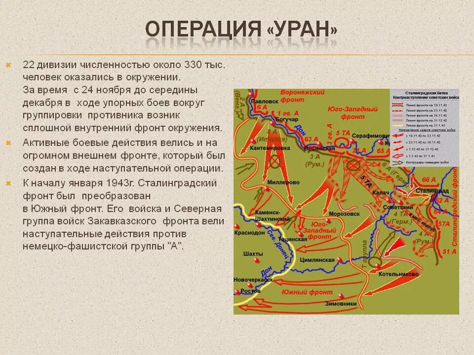 Операция уран кодовое название. План операции Уран Сталинградская битва. Операция Уран Сталинградская карта. Операция Уран Сталинградская битва карта. Битва за Сталинград операция Уран.