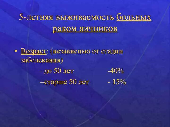 После удаления рака яичников. Карцинома яичника выживаемость. Стадии при онкологии яичников. Карцинома 3 стадии выживаемость. Онкология яичника третья стадия.