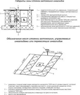 Зона мгн