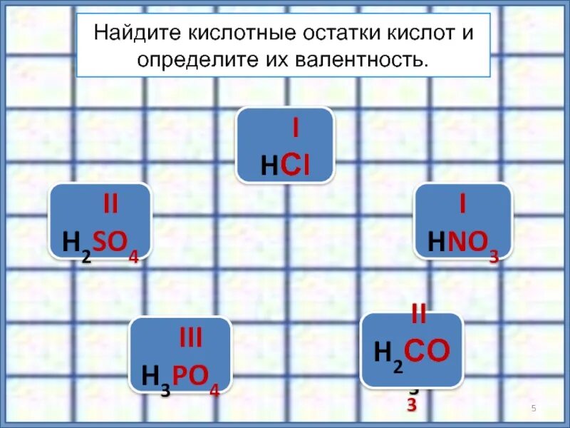 Hno3 валентность. H3po4 валентность. H3po4 кислота валентность. Как определить валентность у кислотных остатков.