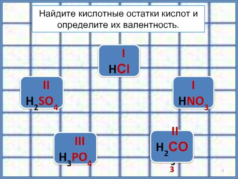 H2co3 валентность кислотного остатка