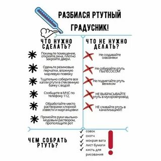 Куда девать разбитую ртуть