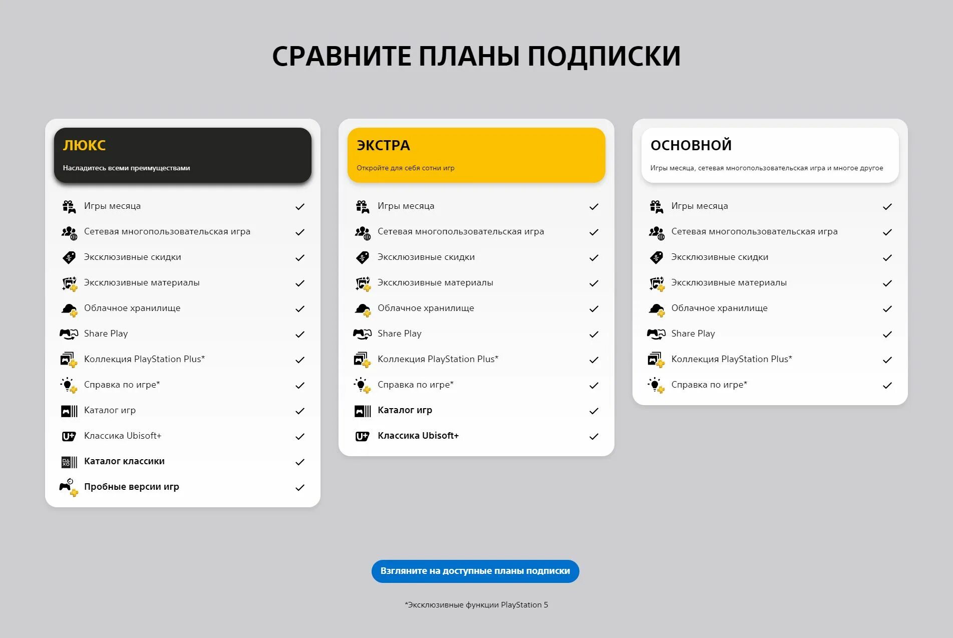 PS Plus Deluxe Турция. Подписка PS Plus Deluxe Турция. Подписка PS Plus ps5. PS Plus Essential Extra. Игры входящие в подписку делюкс