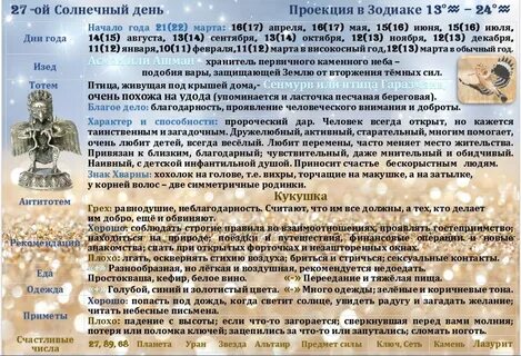 Солнце 7 января