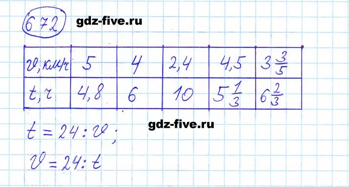 Математика 6 класс номер 1 72. 672 Математика 6 класс. Математика номер 672. Математика упражнение 672. Математика 1 часть 6 класс номер 672.