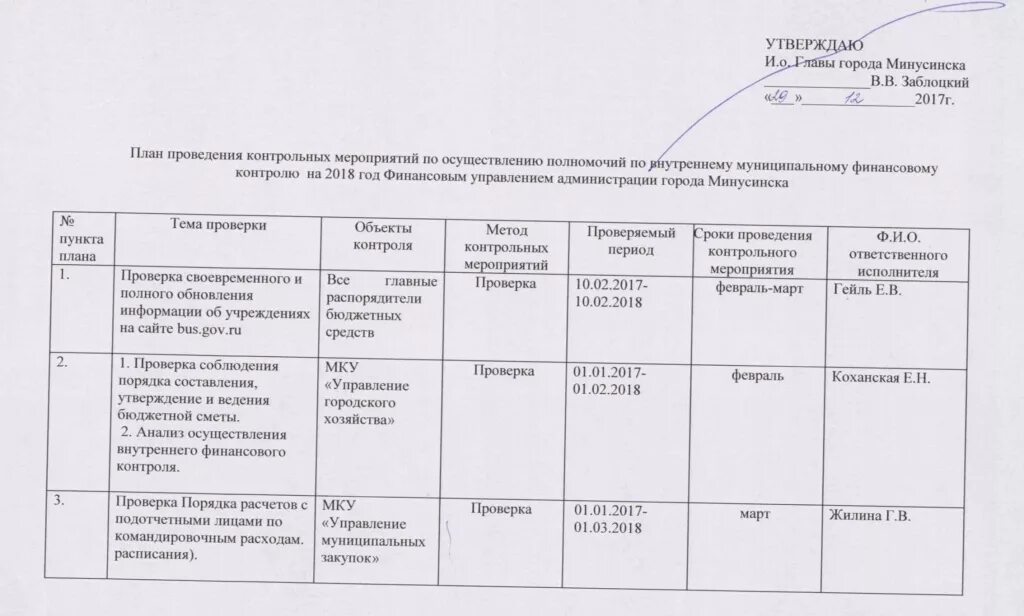 Образец плана мероприятий