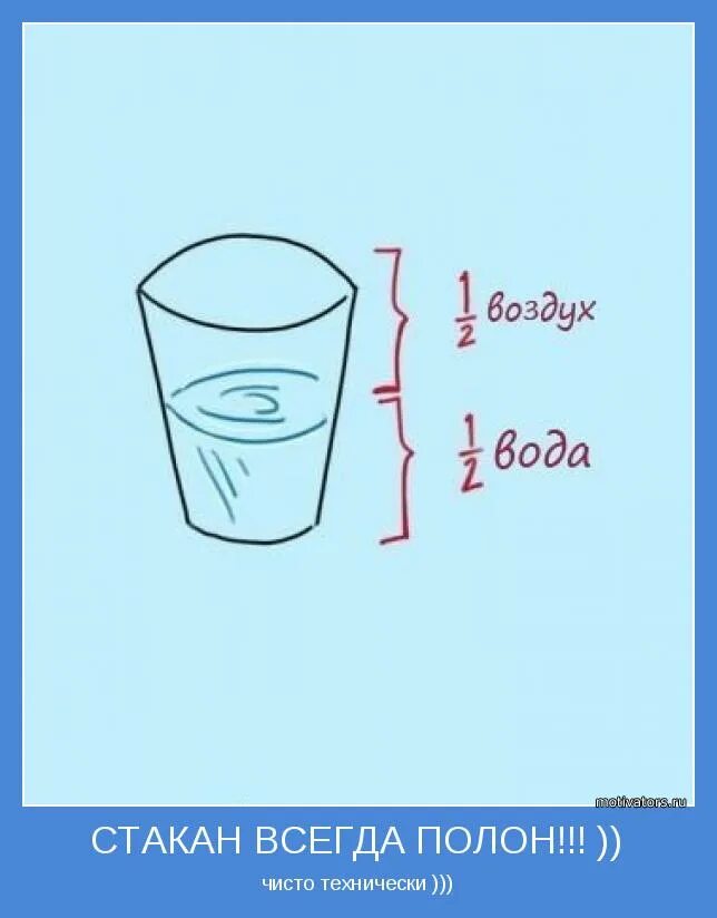 Стакан воды что значит. Стакан всегда полон. Стакан наполовину. Стакан всегда наполовину полон. Треть стакана воды.