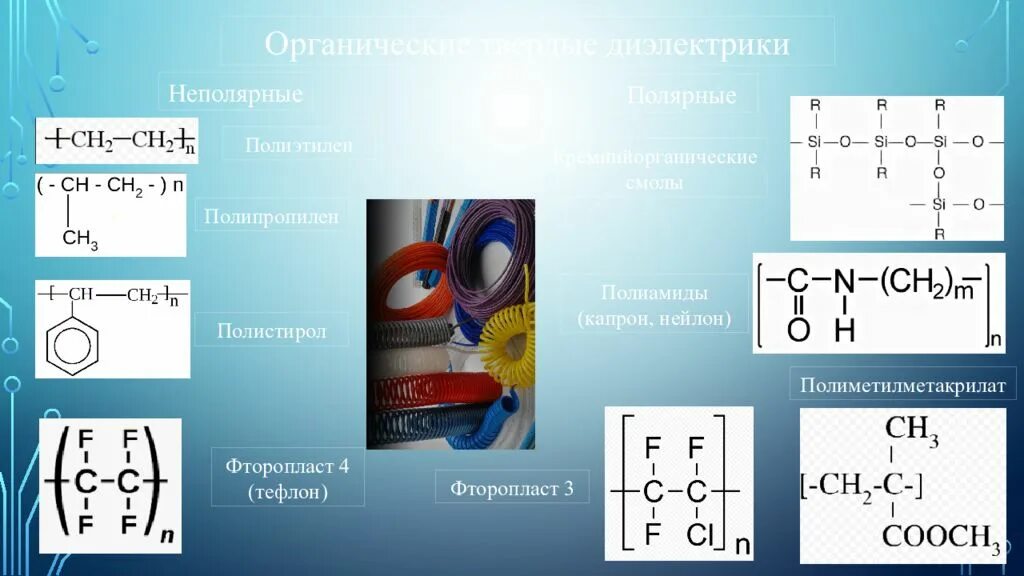 Какой элемент содержится в материале тефлоне. Какой элемент содержится в материале тефлоне