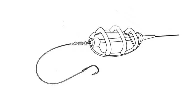 In line method. Стив рингер фидер. simple method feeder rig. инлайн иллюстрация. feeder equipment for catching bream on the river.