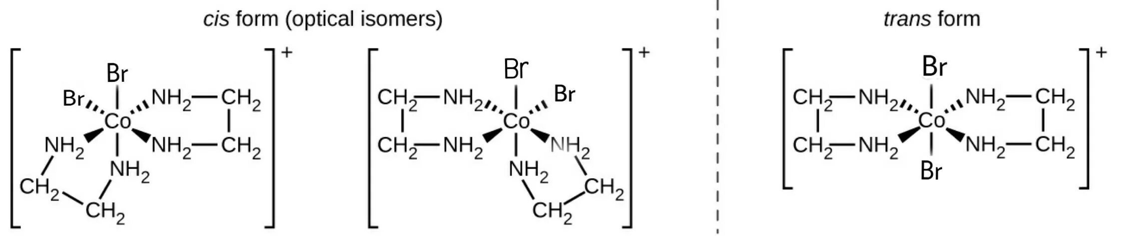 Cu cl2 na2s. Cl2cu2 модель. Ch2cl2 ДХМ. H2[ptcl4] изомерия. H2n-Ch-co-NH-Ch-co-NH-ch2-coohформула пептида.