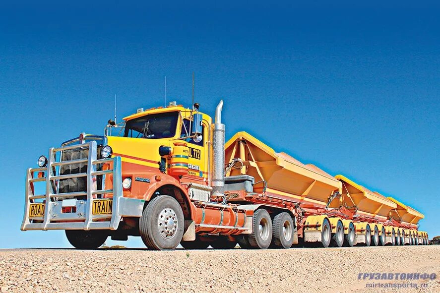 мировой рынок карьерных самосвалов. грузоподъемность самосвалов таблица. рудовоз грузовик. скания g500 xt. грузоподъемность самосвала.