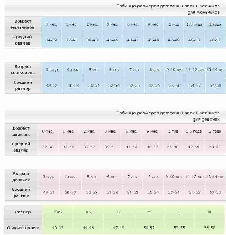 Шарф Аниме,Genshin Impact/Геншин Импакт,Кли - купить с доставкой по выгодным цен