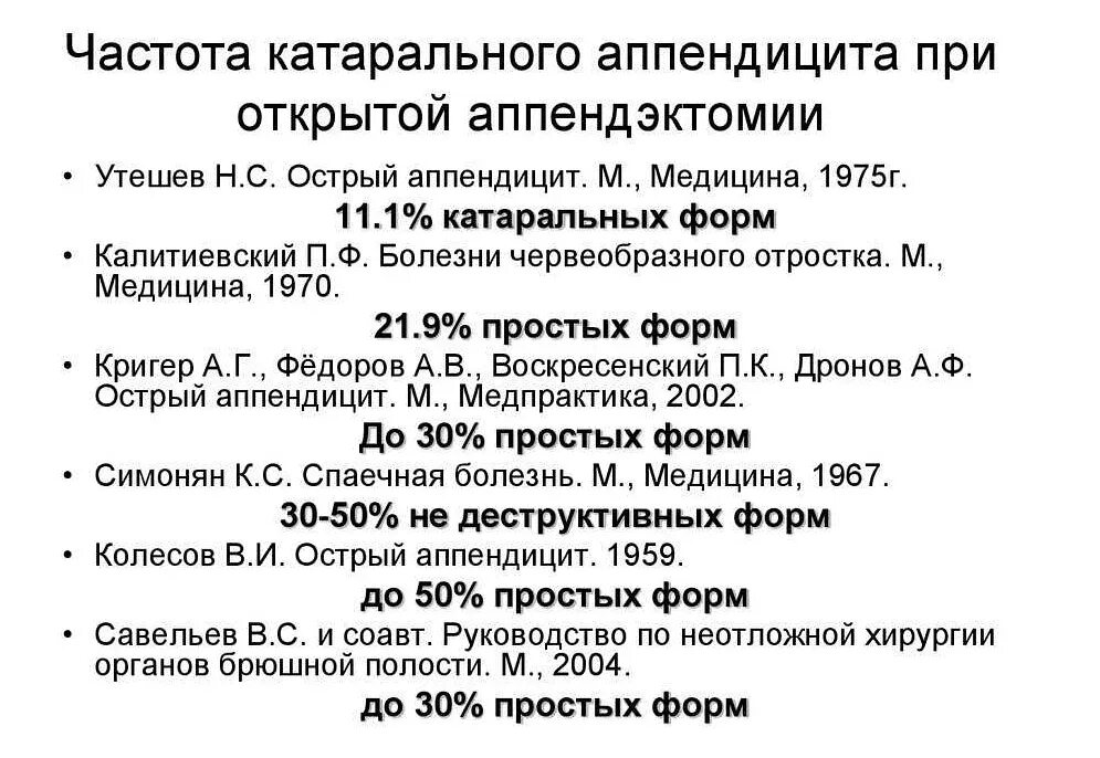 Диета при аппендиците после операции. Диета после операции на аппендицит. диета аппендицит послеоперационный. диета при аппендиците после операции по дням. диета 1 стол при аппендиците.