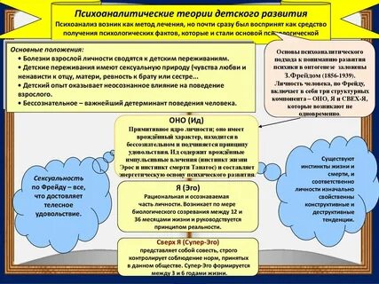 Теория детского
