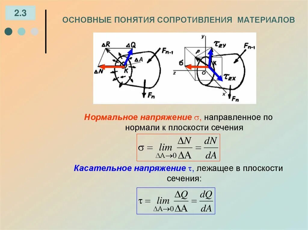 Напряжение через момент сопротивления. Сопротивление материалов формулы. Механическое напряжение нормальное и касательное. Нормальные и касательные напряжения. Напряжение сопромат.