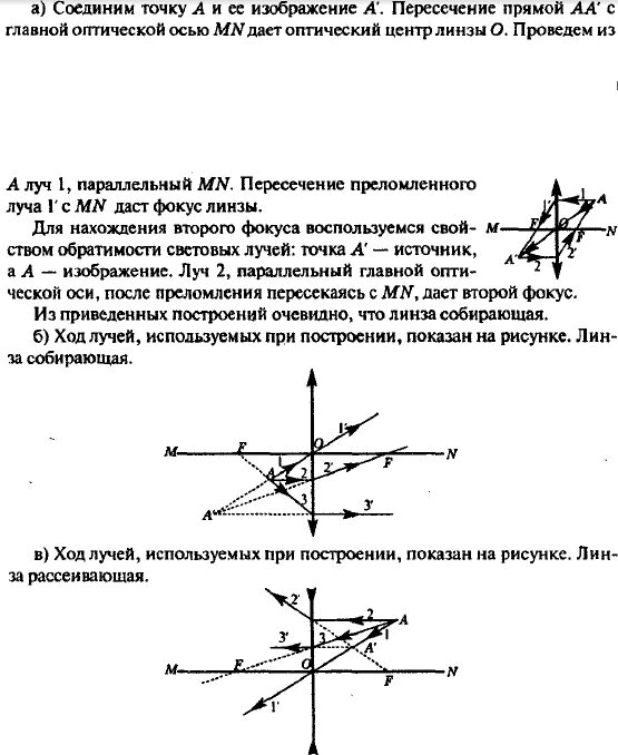 На рисунке 119 показаны положения главных оптических. На рисунке показано положение оптической оси мм тонкой. Построение изображения точки на главной оптической оси. Построение изображения точки на главной оптической оси в линзах. В какой точке находится оптический центр линзы