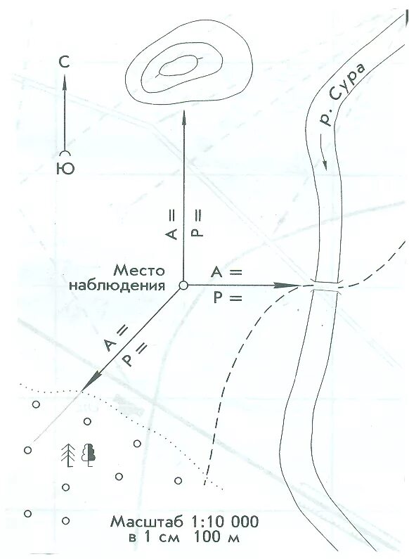 План местности 6 класс география. План составления плана местности. Простейшие планы местности. Географ 6 клас план местности. География составить план местности