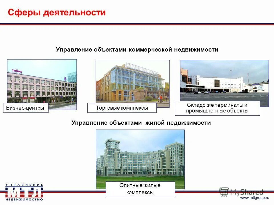 коммерческая недвижимость. управление объектами коммерческой недвижимости. управление коммерческой недвижимостью. виды коммерческой недвижимости. схемы управления коммерческой недвижимостью.