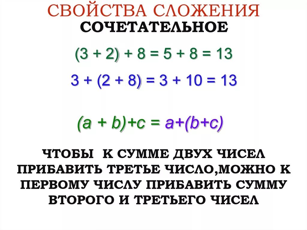 Свойства сложения 2 класс. Таблица 2 кл свойства сложение. Переместительное и сочетательное свойство сложения 2 класс. Сочетательное свойство сложения 2 класс.