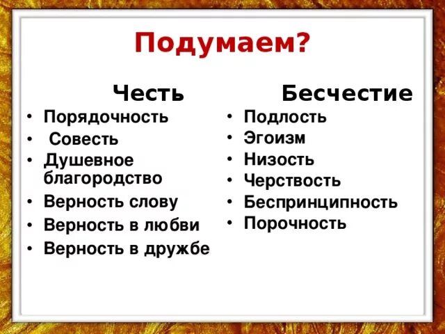 Пример чести и совести. Честь совесть достоинство. что такое честь и бесчестие. понятие чести и совести. определение чести и совести.