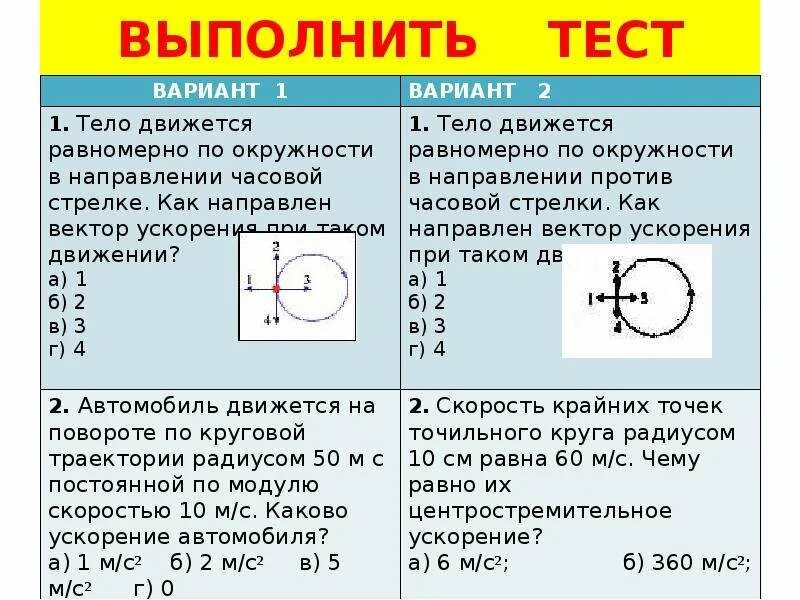 Формула задачи окружности