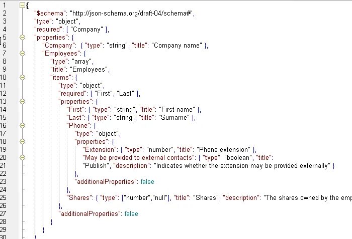 Json required. Json схема. json схема пример. json объект схема. json (json схема).